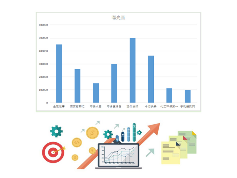 大數據、云媒體、南大環保開啟動全網運營模式!1012.png